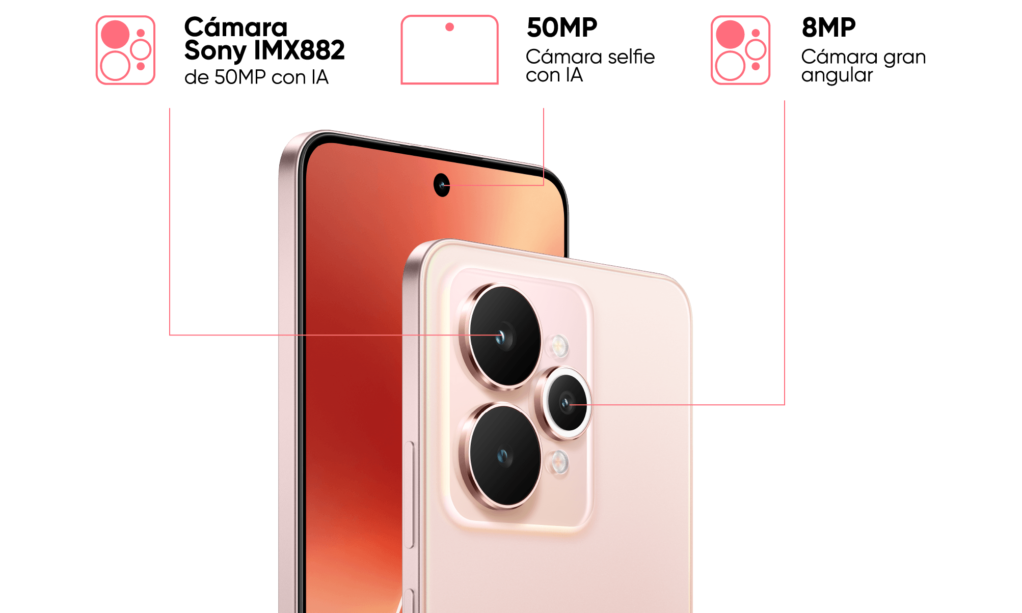 Cámara Realme 15 5G características