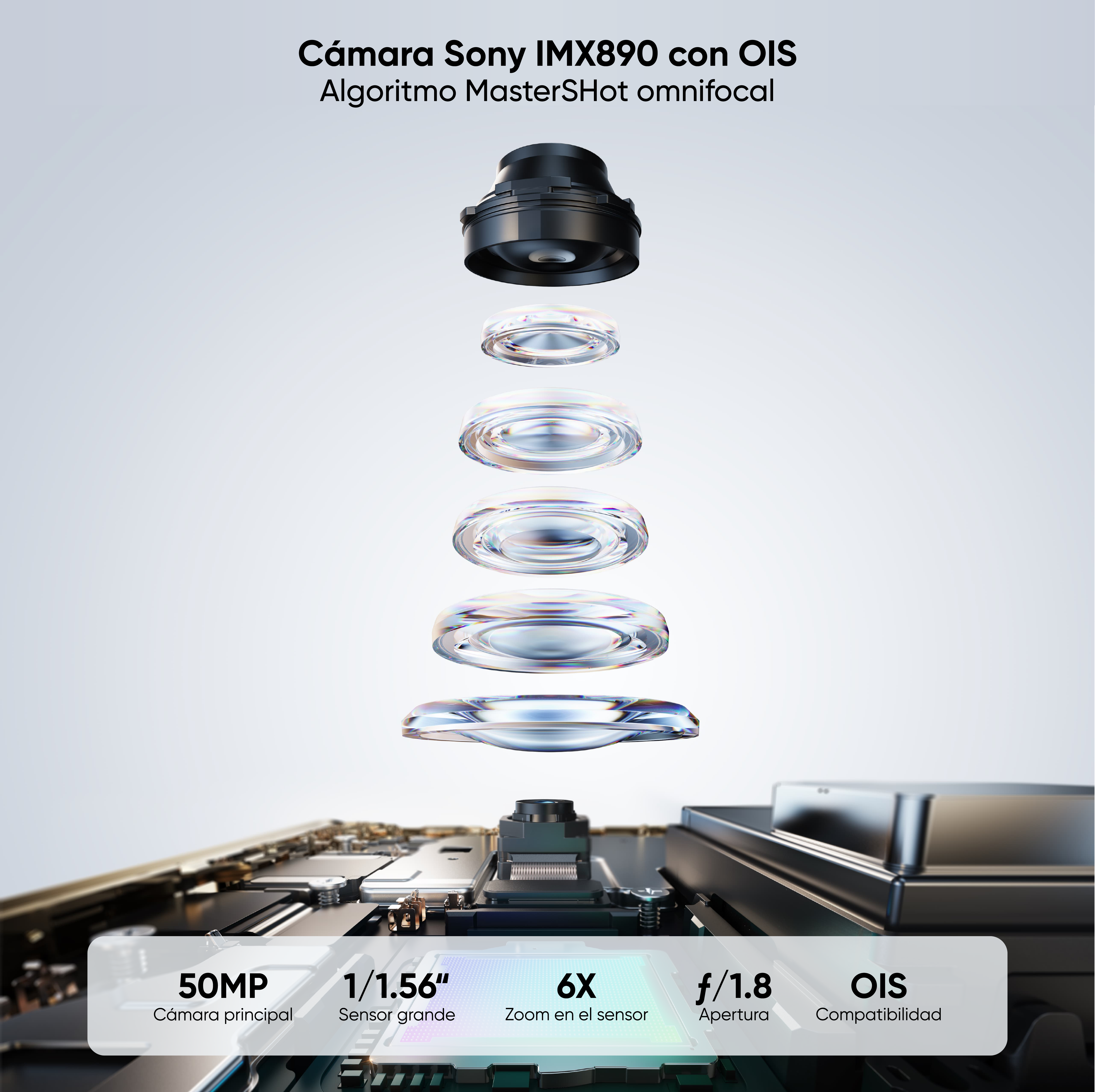 Cámara Realme 15 5G características