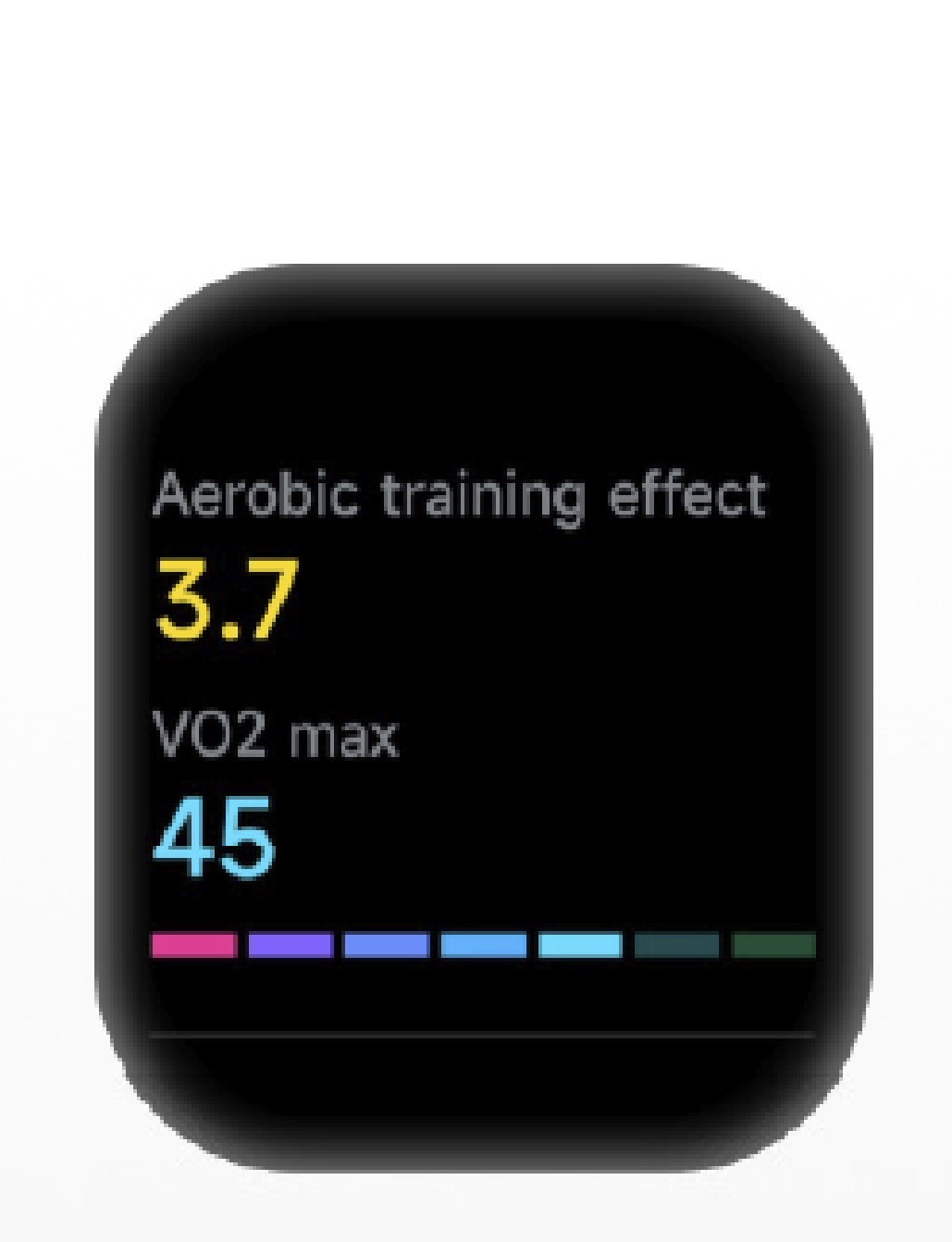 Aerobic training effect