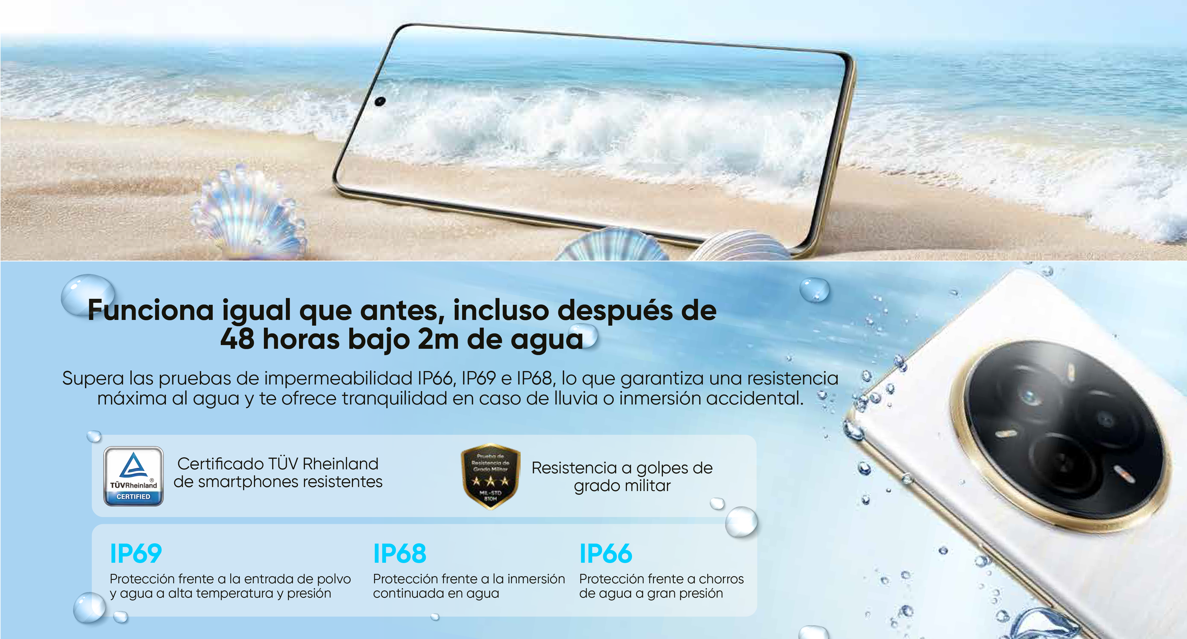 Cámara Realme 15 5G características